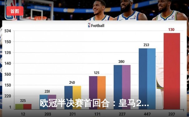 欧冠半决赛首回合：皇马2-1逆转拜仁，本泽马绝杀救主