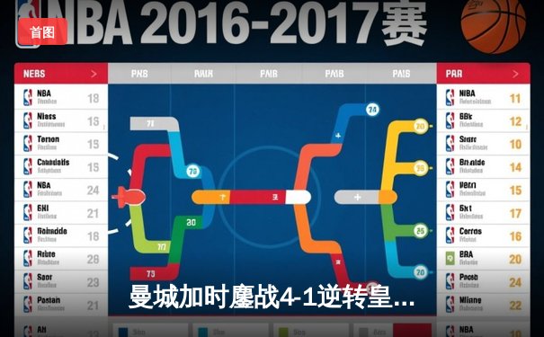 曼城加时鏖战4-1逆转皇马 连续两年闯入欧冠决赛
